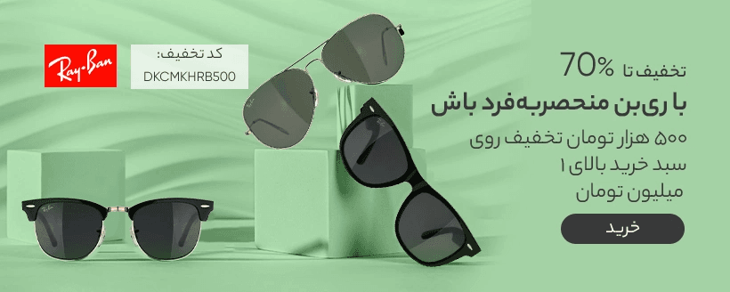 show second advertisement details